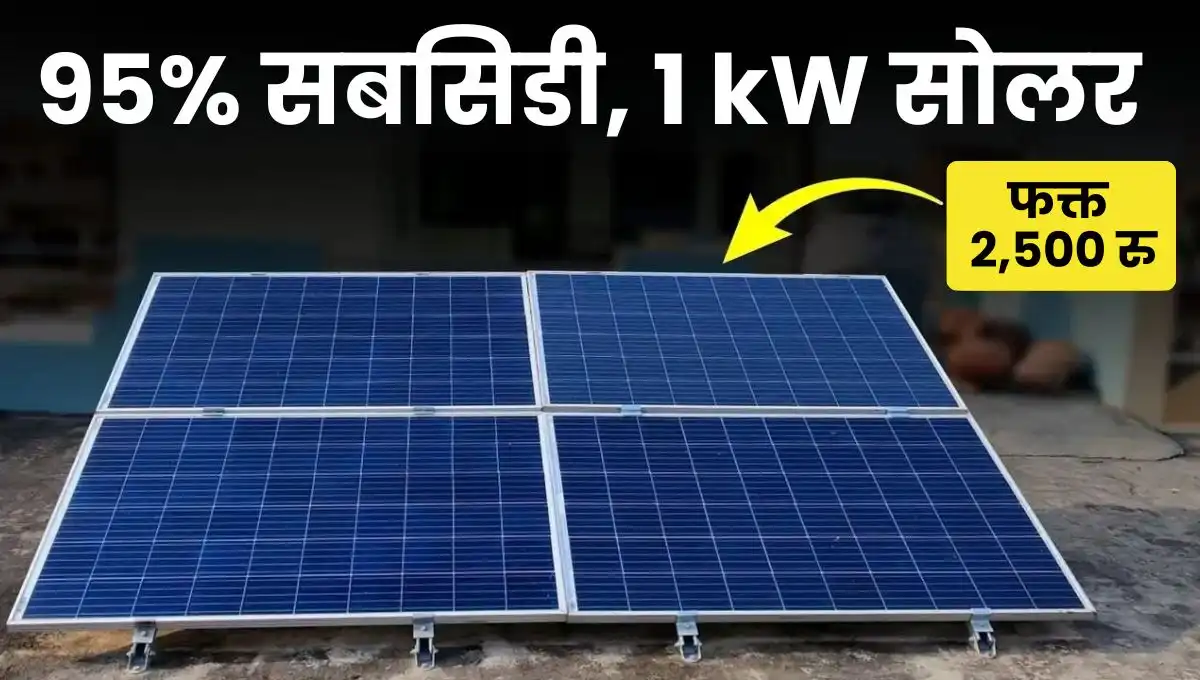 Smart Solar Scheme Maharashtra